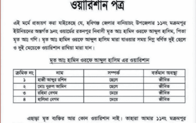 Warisan Certificate in Bangladesh