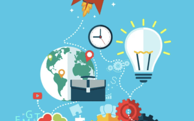 Branch & Liaison Office Registration in Bangladesh