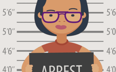 Criminal Assault & Threats Charges in Bangladesh