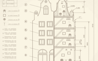 Backstop Liquidity Facility in Bangladesh