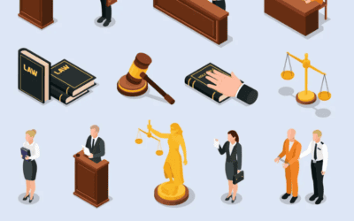 Foreign Investment Promotion and Protection Act in Bangladesh