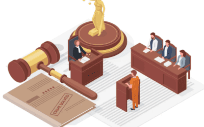 Digital Security Act in Bangladesh