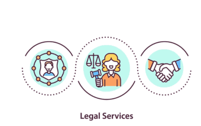 CAPITAL MARKET LEGAL SERVICES IN BANGLADESH