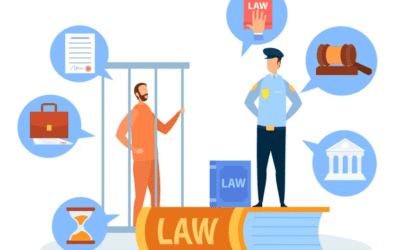 দেওয়ানী মামলার বিভিন্ন ধাপ সমূহ