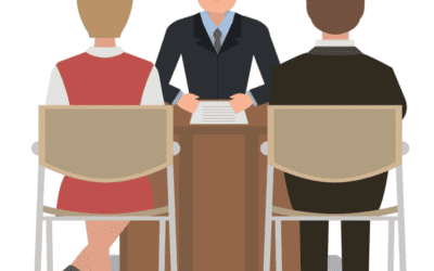 তালাক প্রদানের পদ্ধতি